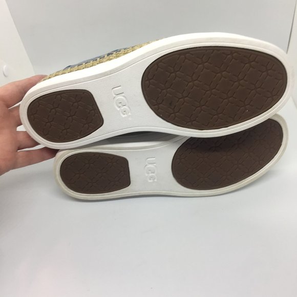 UGG EYAN II CANVAS Sneakers 6.5 Authentic Comfort - Picture 12 of 15